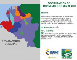 Narino1