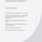 Lista de Tablas
